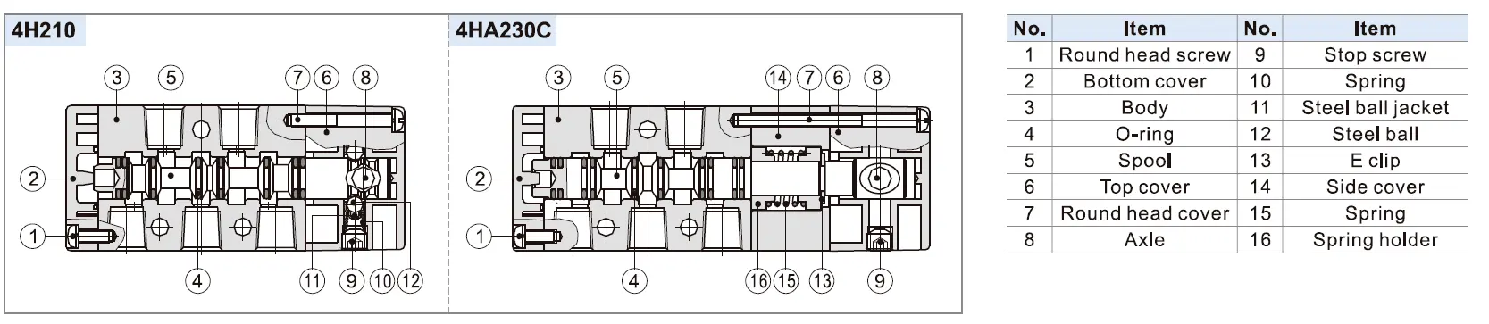 4H assembly reference — whole source reference image